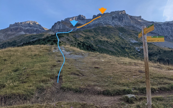 Camino de subida al pico Aspe