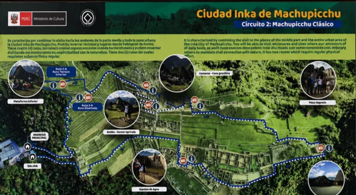Circuito 2 de Machu Picchu con sus 2 rutas