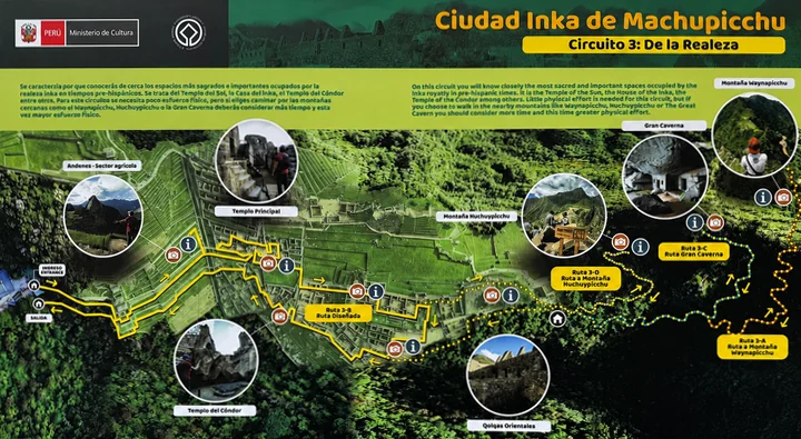 Circuito 3 de Machu Picchu